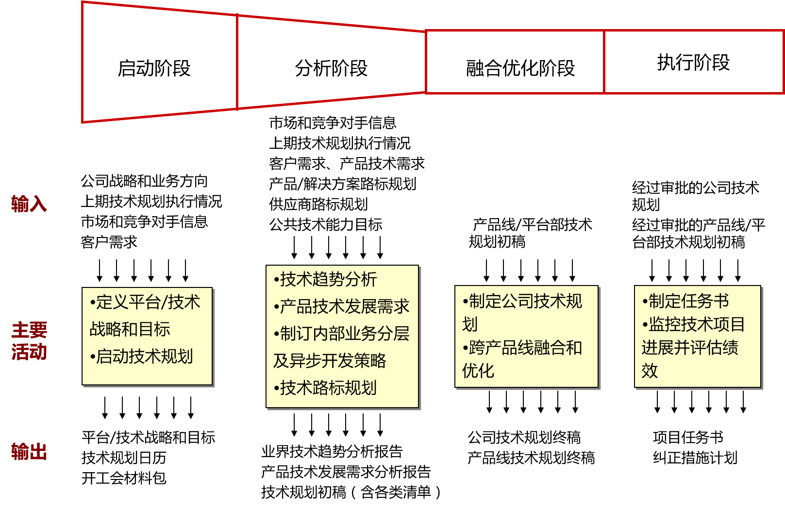 &#24320;&#20113;&#23448;&#26041;&#31471;&#32593;&#31449;&#30331;&#24405;&#20837;&#21475;&#45;&#24320;&#20113;&#40;&#20013;&#22269;&#41;