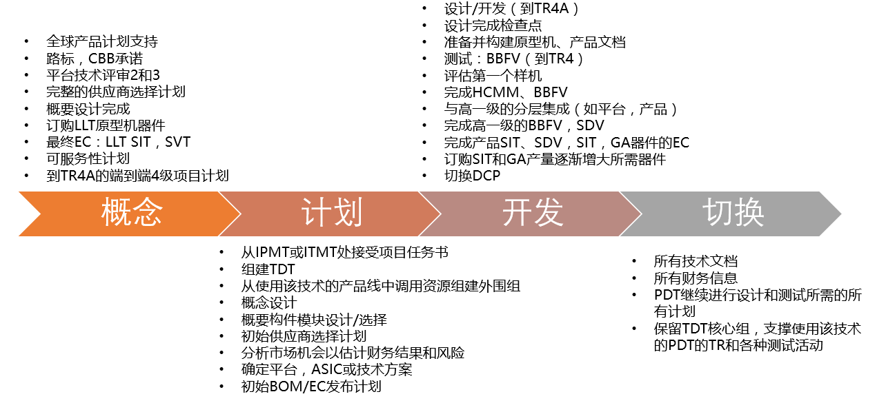 &#24320;&#20113;&#23448;&#26041;&#31471;&#32593;&#31449;&#30331;&#24405;&#20837;&#21475;&#45;&#24320;&#20113;&#40;&#20013;&#22269;&#41;