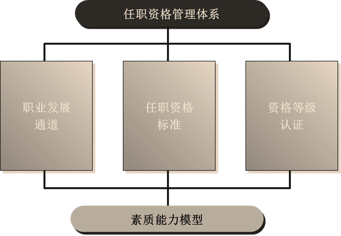 &#24320;&#20113;&#23448;&#26041;&#31471;&#32593;&#31449;&#30331;&#24405;&#20837;&#21475;&#45;&#24320;&#20113;&#40;&#20013;&#22269;&#41;