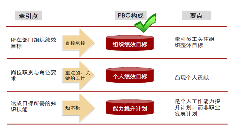 &#24320;&#20113;&#23448;&#26041;&#31471;&#32593;&#31449;&#30331;&#24405;&#20837;&#21475;&#45;&#24320;&#20113;&#40;&#20013;&#22269;&#41;