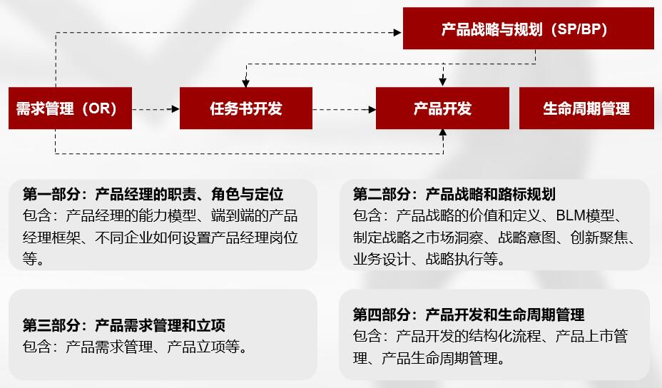 &#24320;&#20113;&#23448;&#26041;&#31471;&#32593;&#31449;&#30331;&#24405;&#20837;&#21475;&#45;&#24320;&#20113;&#40;&#20013;&#22269;&#41;