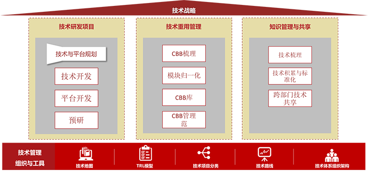 &#24320;&#20113;&#23448;&#26041;&#31471;&#32593;&#31449;&#30331;&#24405;&#20837;&#21475;&#45;&#24320;&#20113;&#40;&#20013;&#22269;&#41;