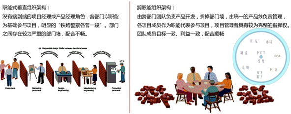 &#24320;&#20113;&#23448;&#26041;&#31471;&#32593;&#31449;&#30331;&#24405;&#20837;&#21475;&#45;&#24320;&#20113;&#40;&#20013;&#22269;&#41;