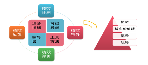 &#24320;&#20113;&#23448;&#26041;&#31471;&#32593;&#31449;&#30331;&#24405;&#20837;&#21475;&#45;&#24320;&#20113;&#40;&#20013;&#22269;&#41;