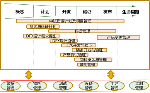 &#24320;&#20113;&#23448;&#26041;&#31471;&#32593;&#31449;&#30331;&#24405;&#20837;&#21475;&#45;&#24320;&#20113;&#40;&#20013;&#22269;&#41;