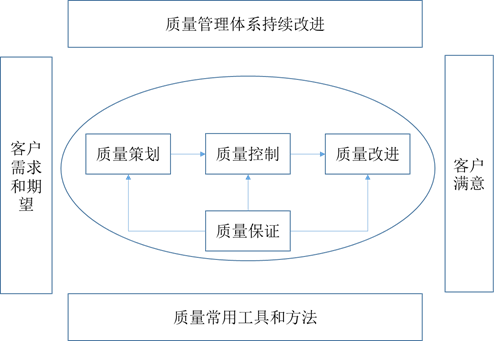 &#24320;&#20113;&#23448;&#26041;&#31471;&#32593;&#31449;&#30331;&#24405;&#20837;&#21475;&#45;&#24320;&#20113;&#40;&#20013;&#22269;&#41;