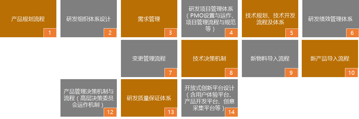 &#24320;&#20113;&#23448;&#26041;&#31471;&#32593;&#31449;&#30331;&#24405;&#20837;&#21475;&#45;&#24320;&#20113;&#40;&#20013;&#22269;&#41;