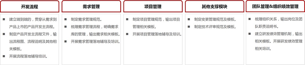&#24320;&#20113;&#23448;&#26041;&#31471;&#32593;&#31449;&#30331;&#24405;&#20837;&#21475;&#45;&#24320;&#20113;&#40;&#20013;&#22269;&#41;