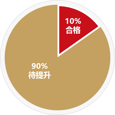 &#24320;&#20113;&#23448;&#26041;&#31471;&#32593;&#31449;&#30331;&#24405;&#20837;&#21475;&#45;&#24320;&#20113;&#40;&#20013;&#22269;&#41;