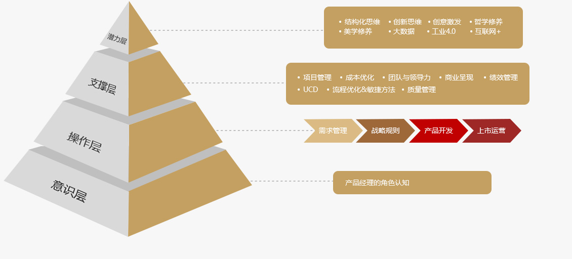 &#24320;&#20113;&#23448;&#26041;&#31471;&#32593;&#31449;&#30331;&#24405;&#20837;&#21475;&#45;&#24320;&#20113;&#40;&#20013;&#22269;&#41;